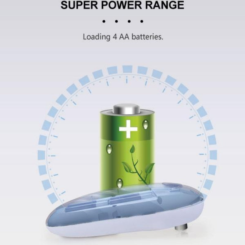 Automatic Electric Can Opener, One-button Opening For Cans Of Any Size, Food-grade White Kitchen Gadget